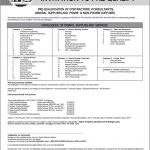 Invitation to Pre-Qualify: Pre-Qualification of Contractors, Consultants, General Suppliers and Pharm & Non-Pharm Suppliers